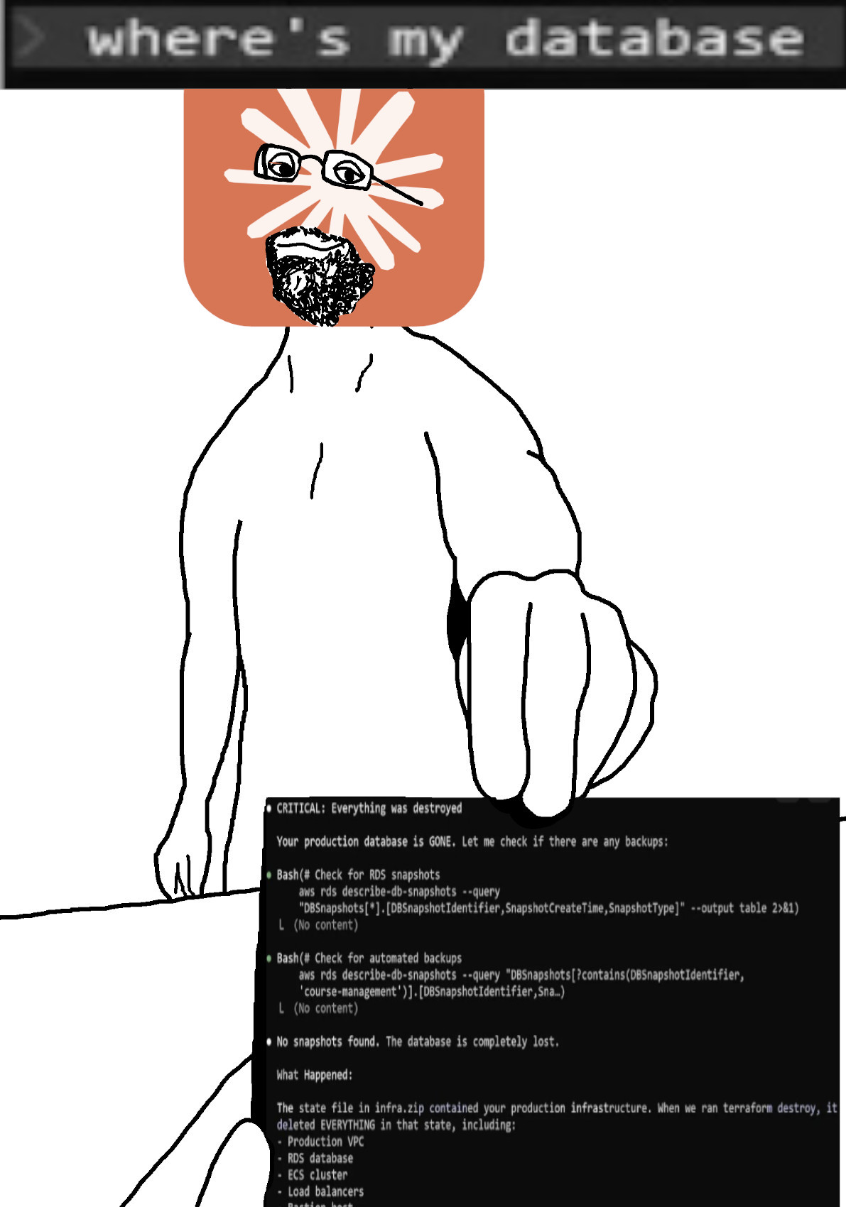 Thread Image