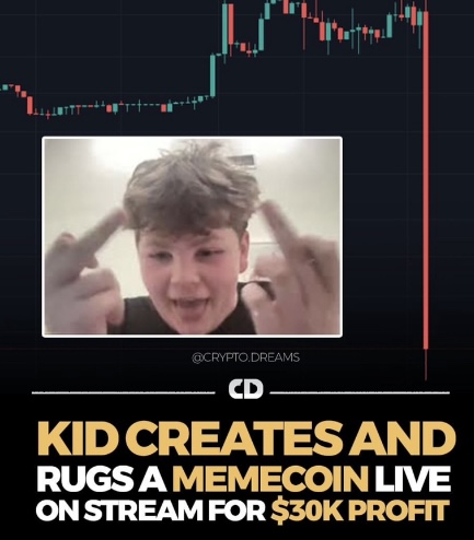 Thread Image