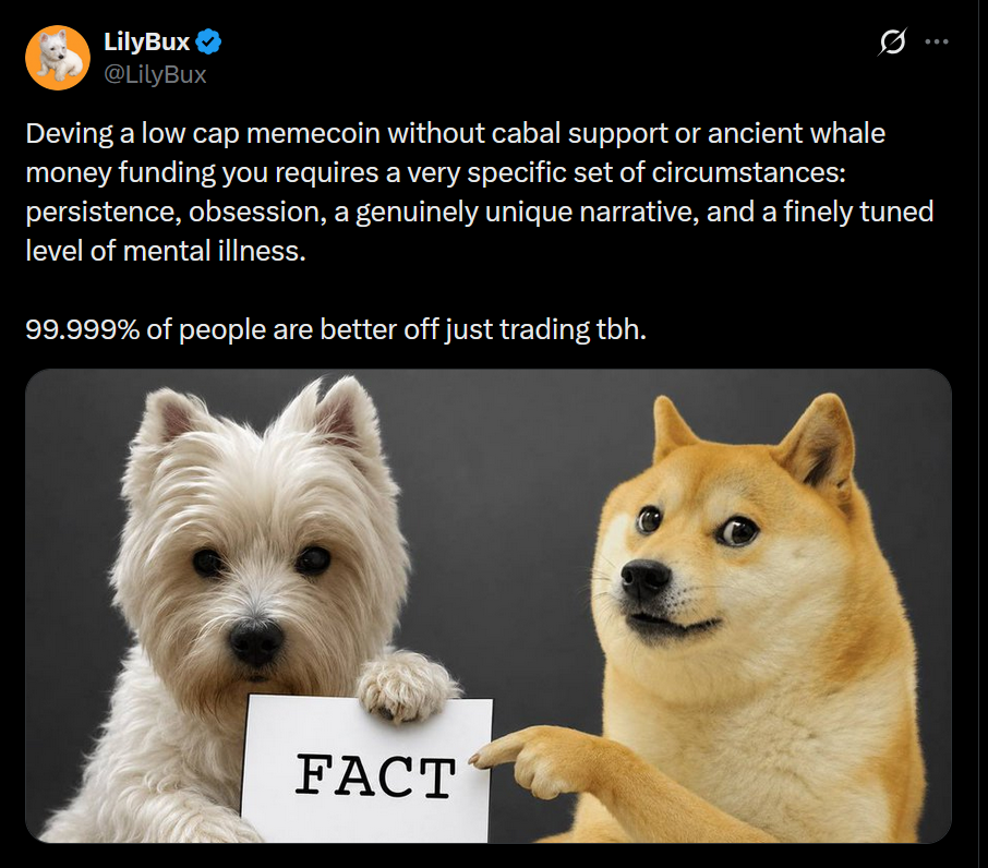Thread Image