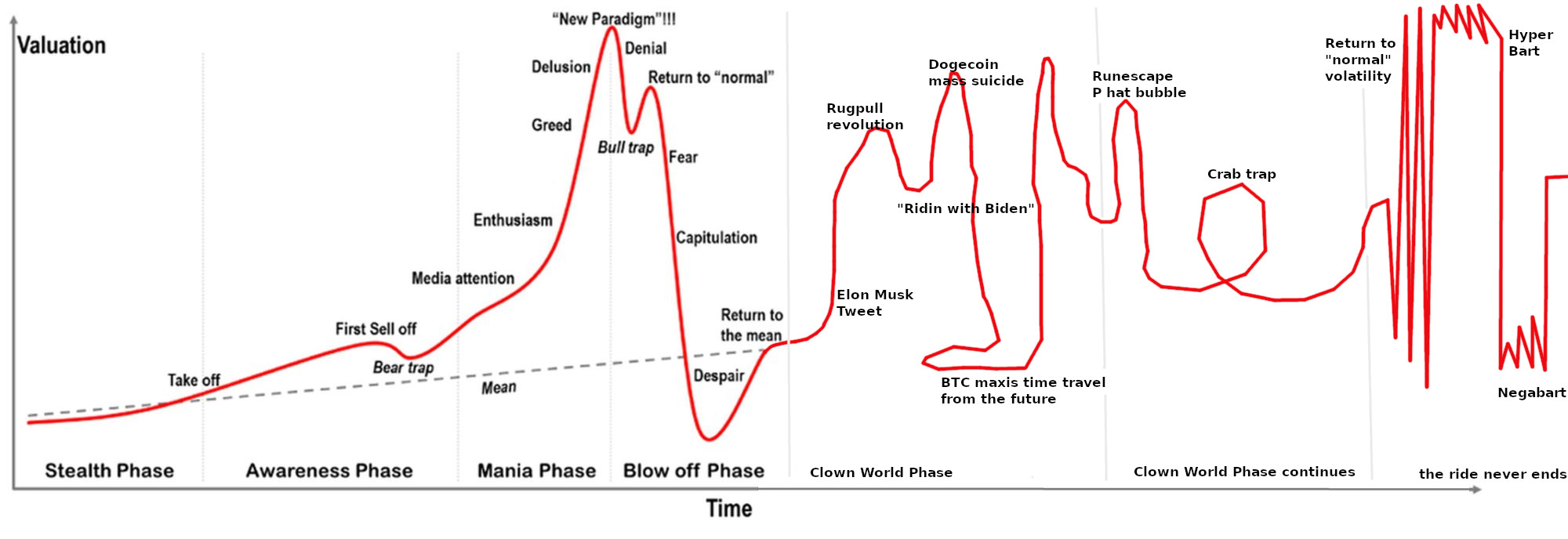 Thread Image