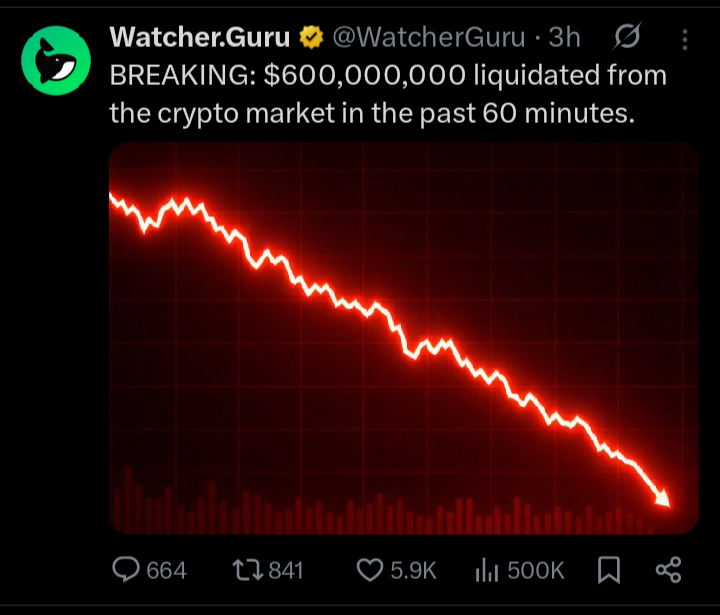 Thread Image