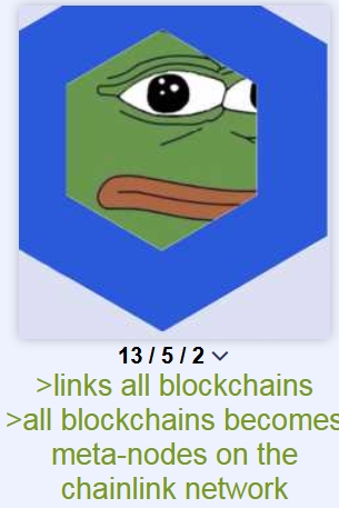 Thread Image