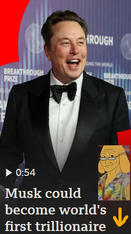 Thread Image
