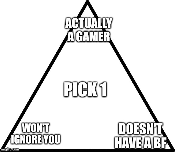 Thread Image