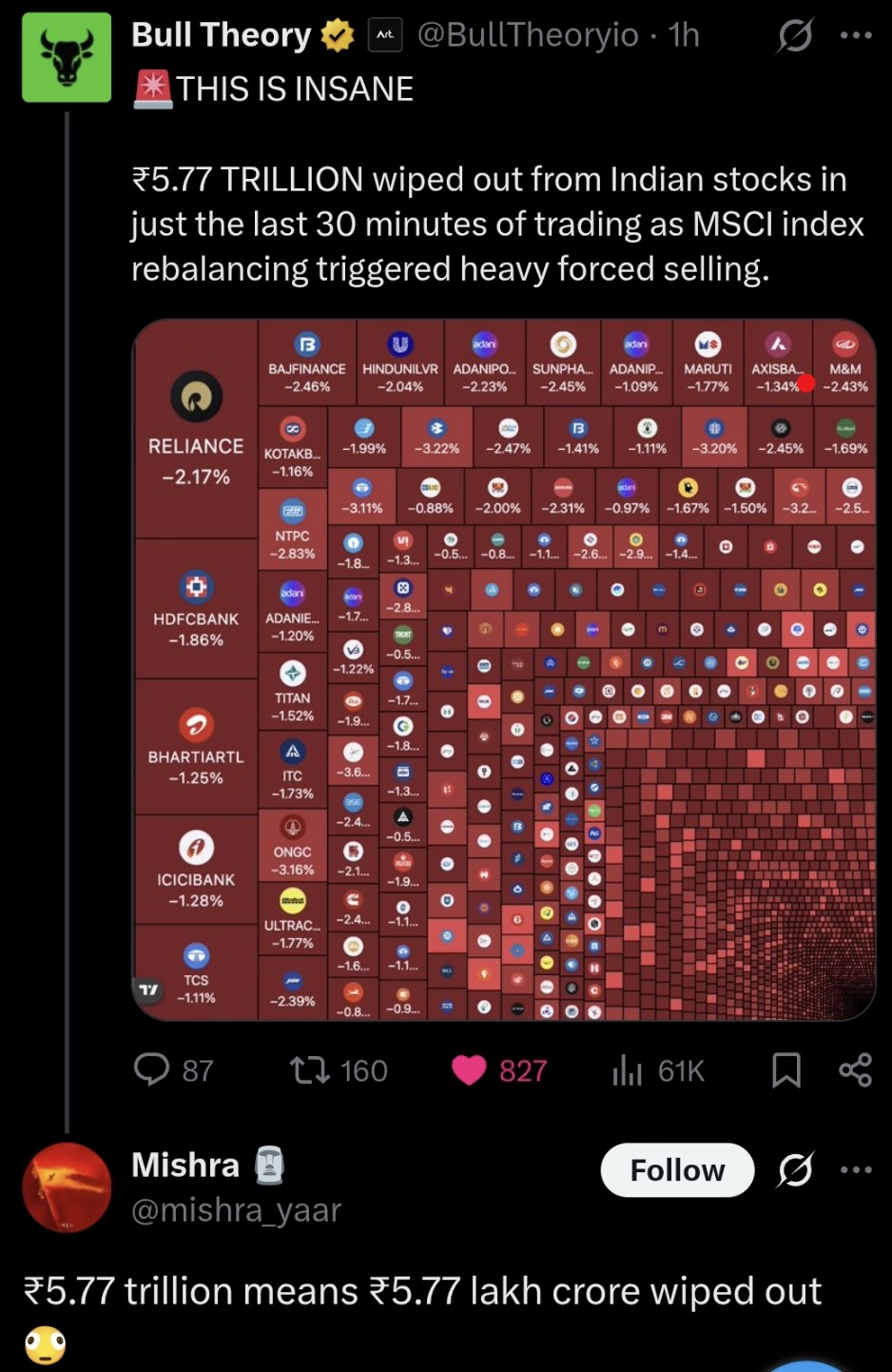 Thread Image