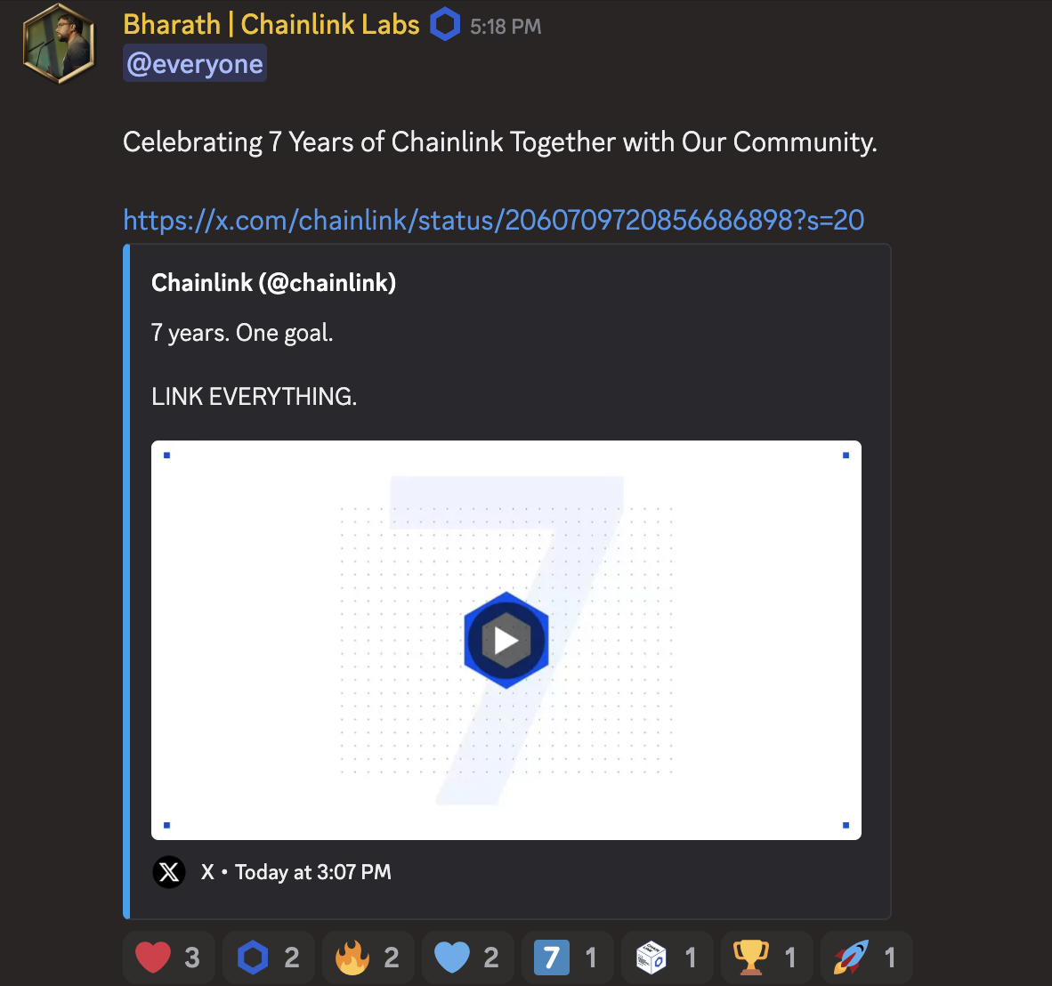 Thread Image