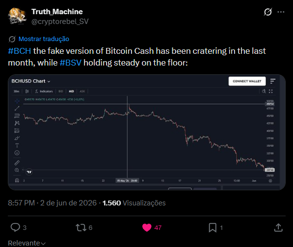 Thread Image