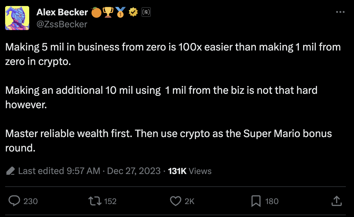 Thread Image