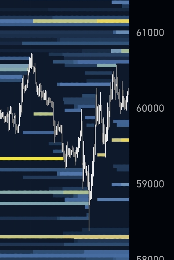 Thread Image