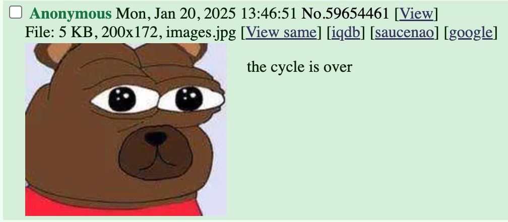 Thread Image