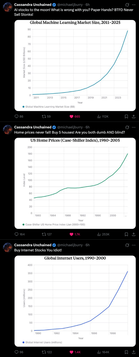 Thread Image