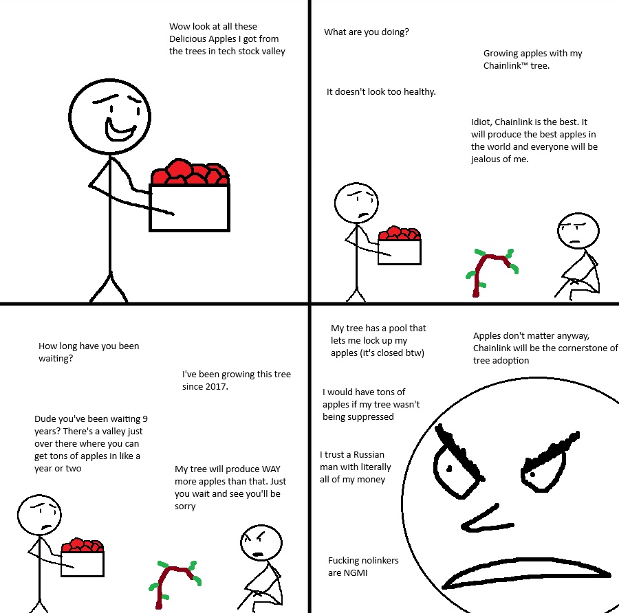 Thread Image