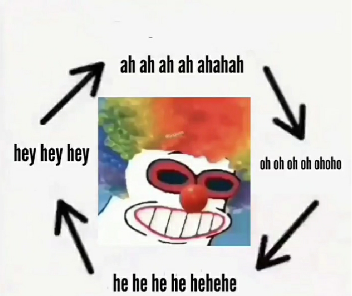 Thread Image