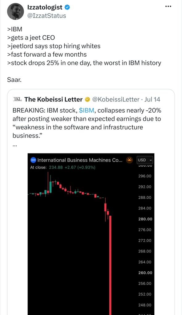 Thread Image