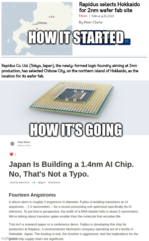 Thread Image