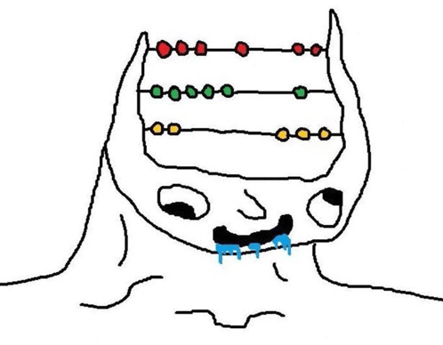 Thread Image