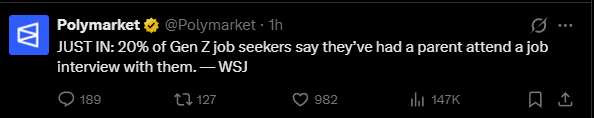 Thread Image