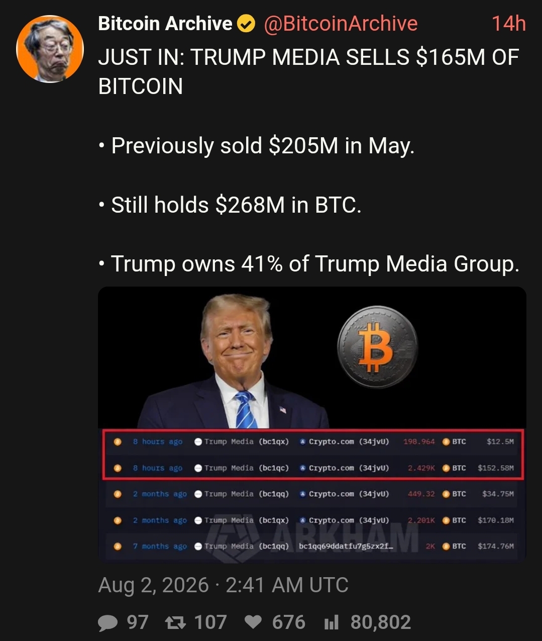 Thread Image
