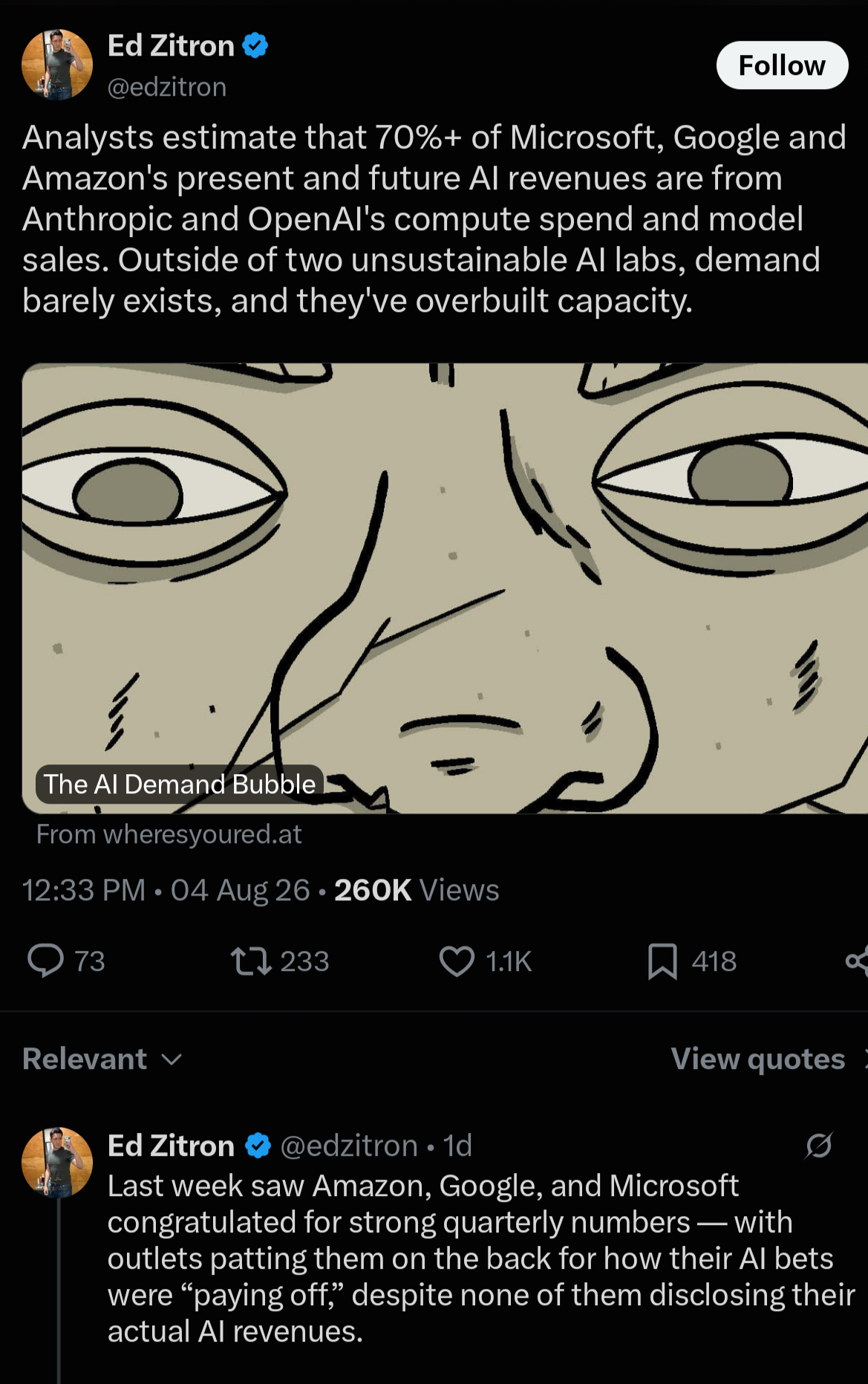 Thread Image