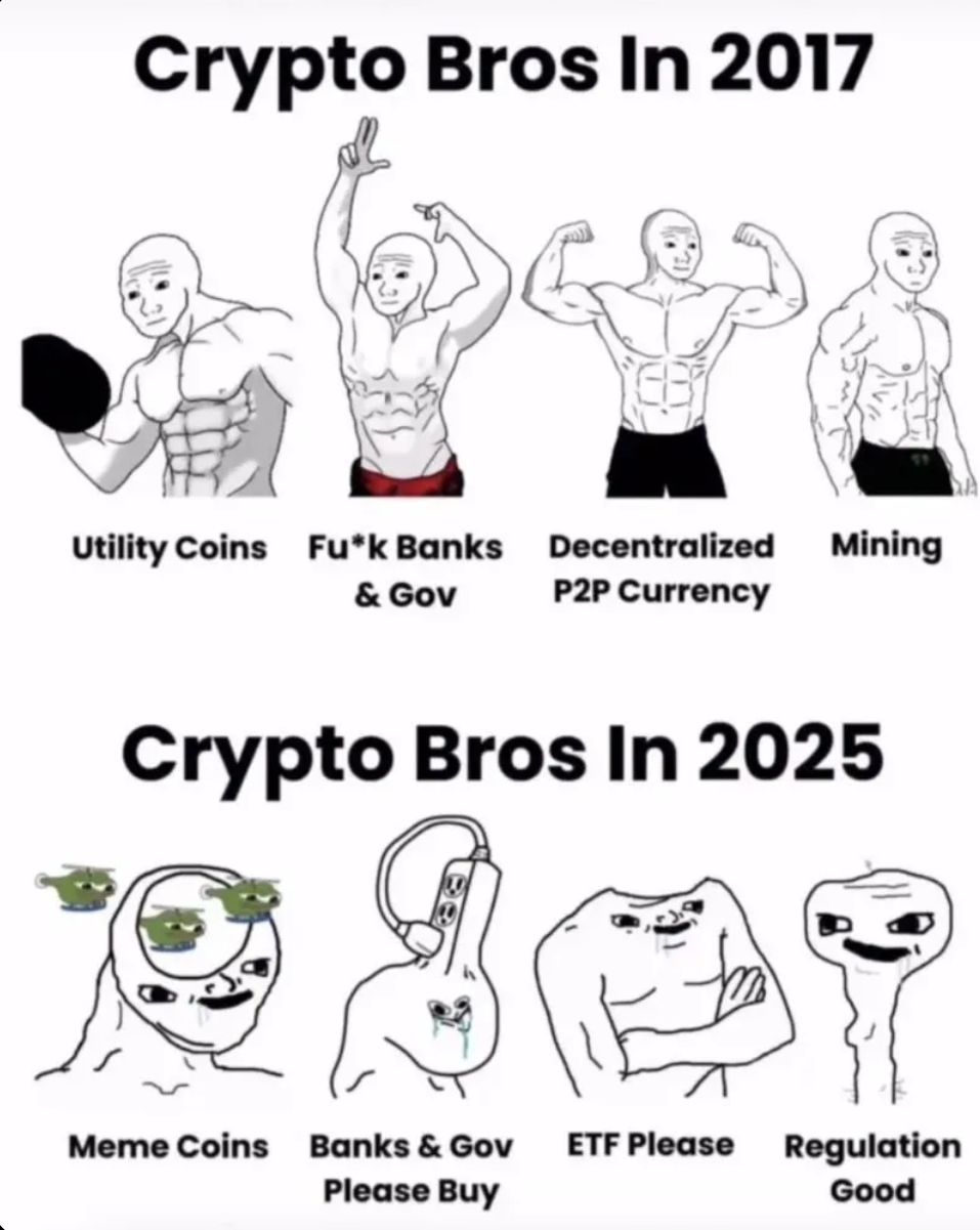 Thread Image