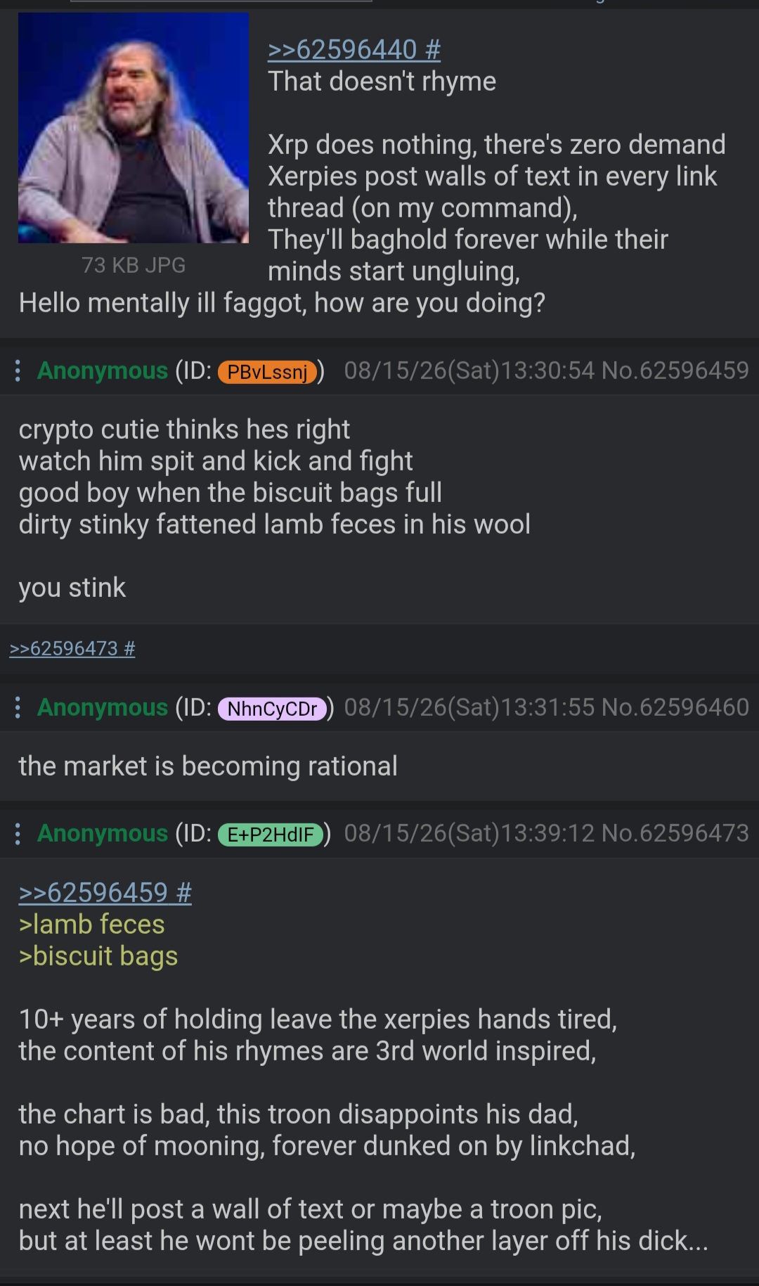 Thread Image