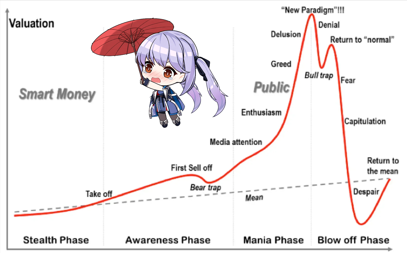 Thread Image