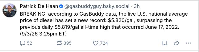 Thread Image
