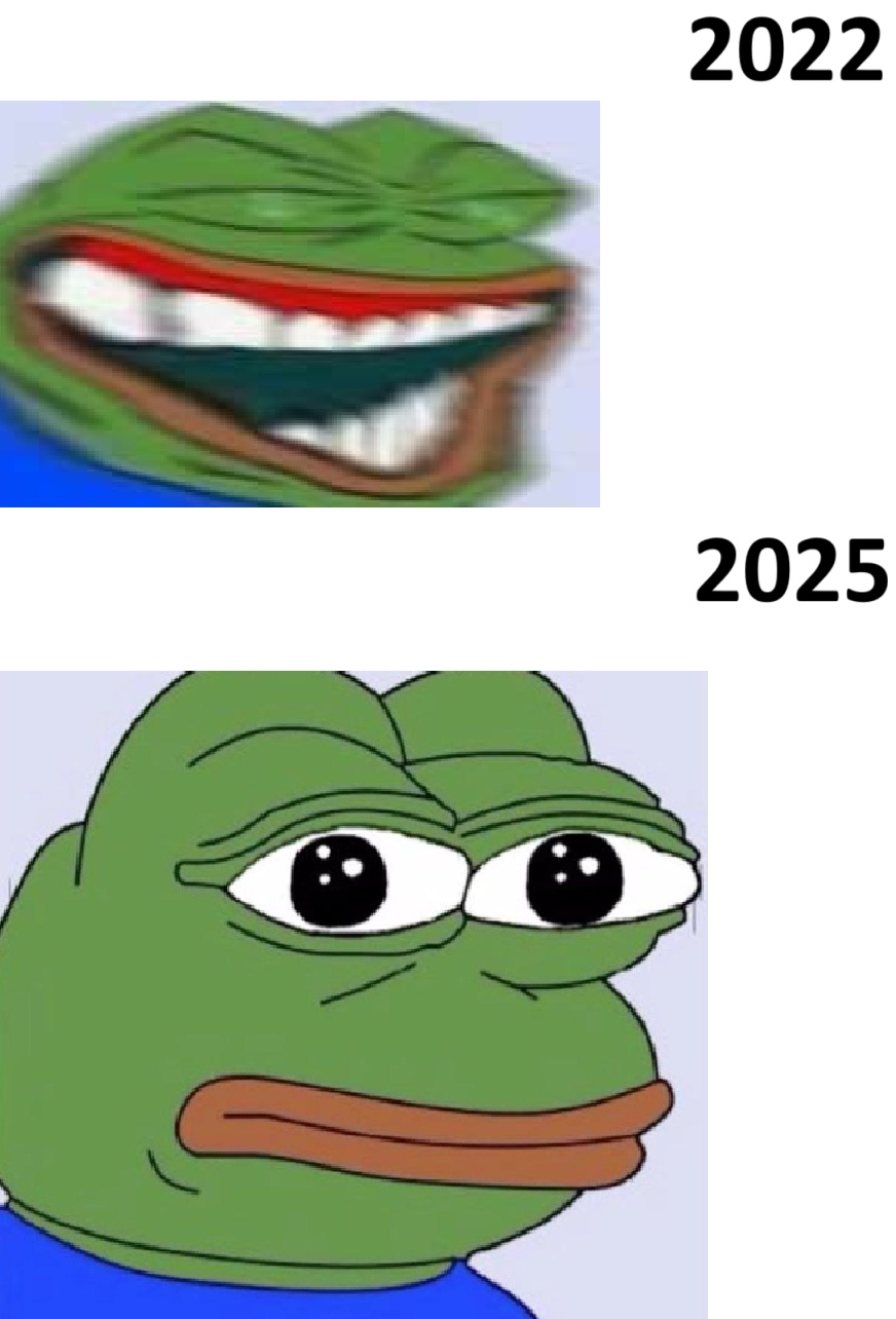 Thread Image