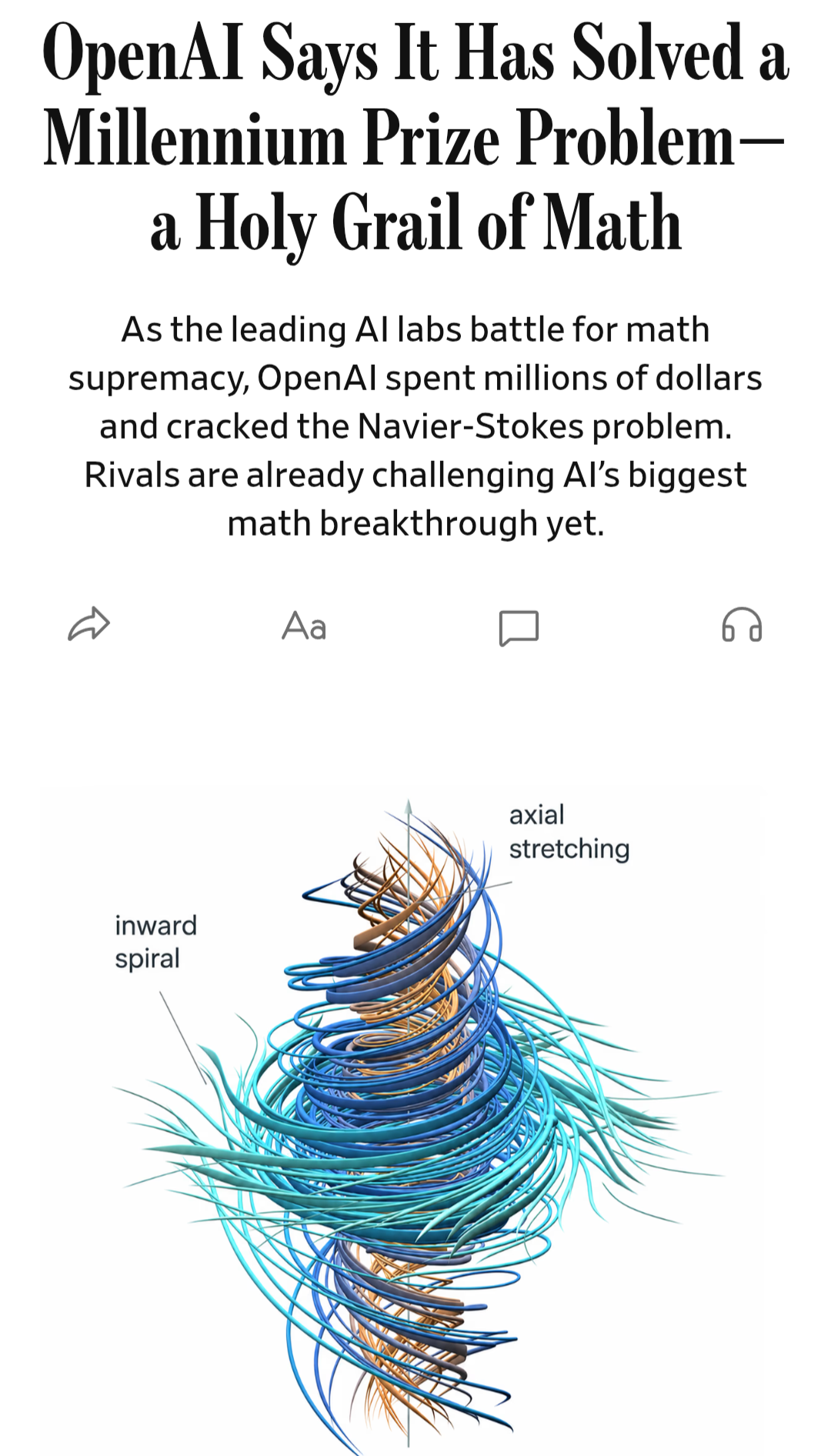 Thread Image