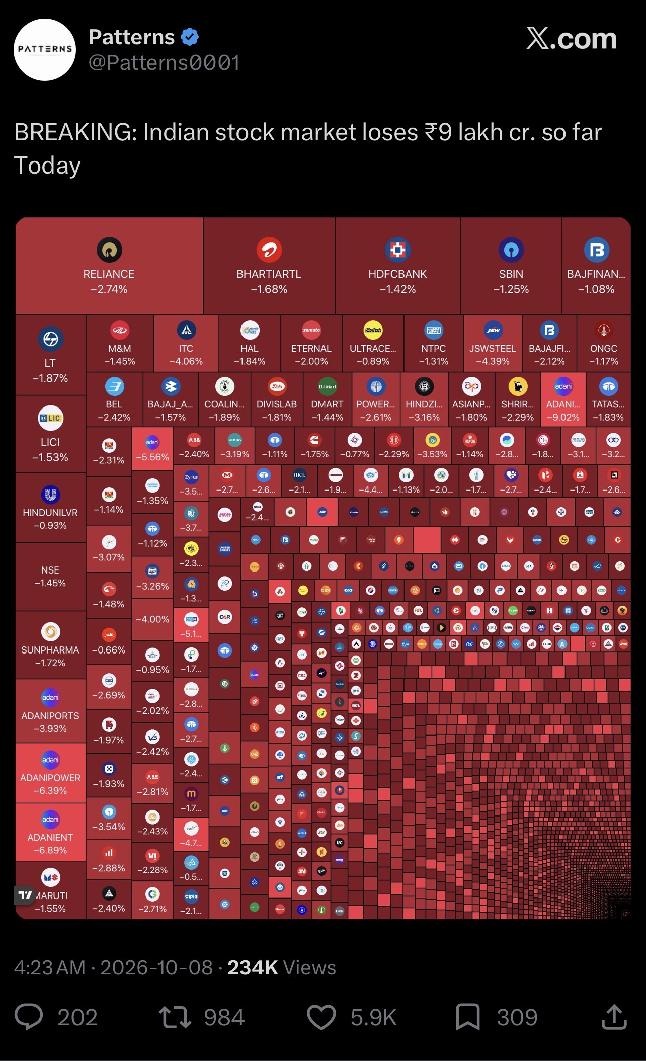 Thread Image
