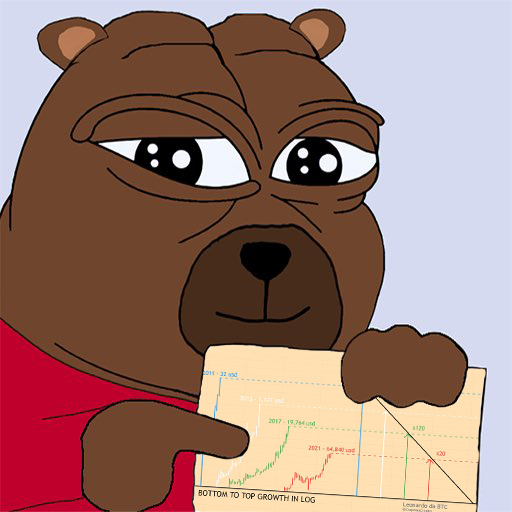 Thread Image