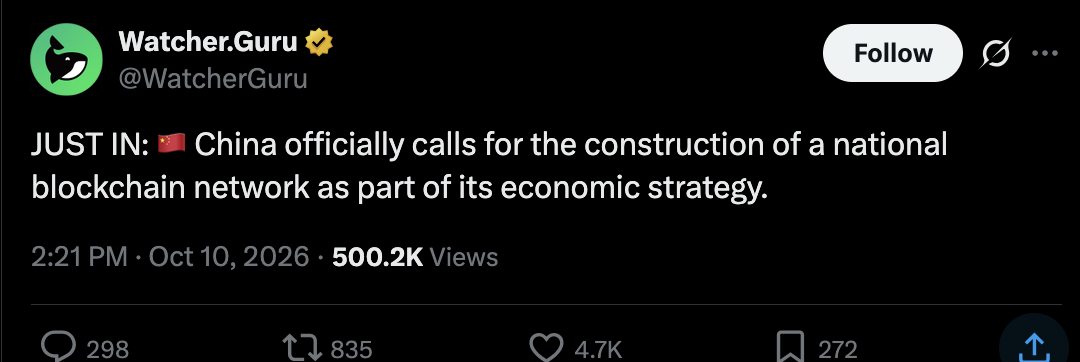 Thread Image