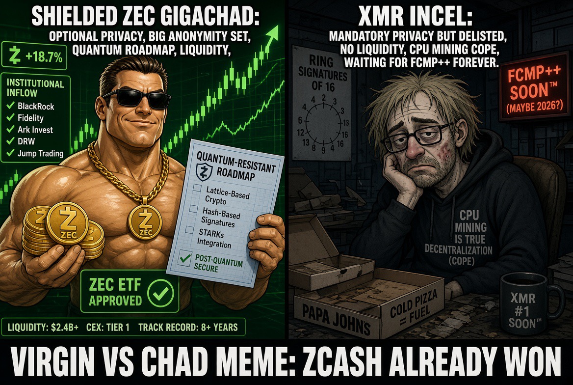 Thread Image