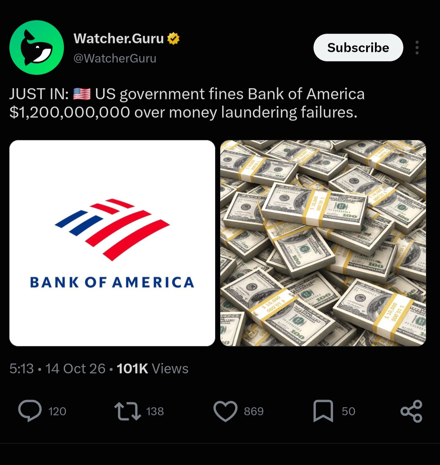 Thread Image