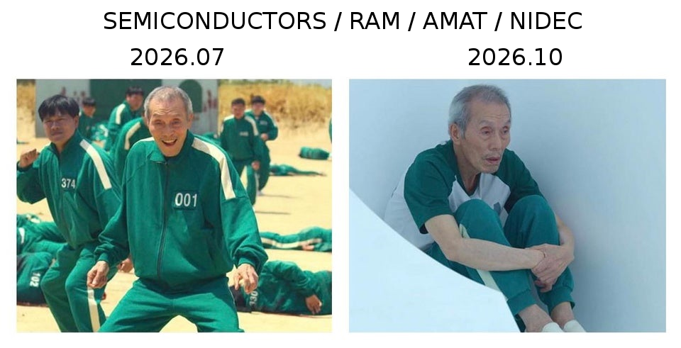 Thread Image